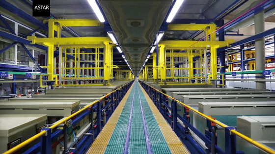 Línea de recubrimiento de polvo electrostático de circulación de aire, sistema de pretratamiento de recubrimiento de polvo