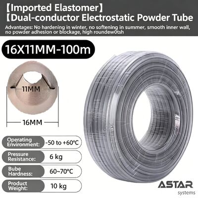 Elastomer Twin-Wire Electrostatic Powder Hose 33*25 16*11 15*10 16*11 18*12 MM for Powder Coating