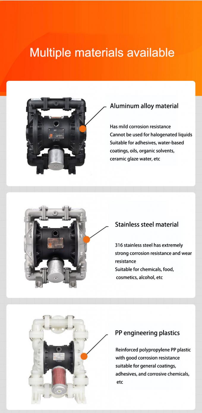 Bomba de diafragma neumática de plástico diseñada para el manejo eficiente de aguas residuales 2