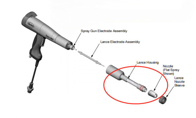 1093605 300 MmPurder Coating Gun Custom OEM Support Polished Surface Lanza de extensión de la superficie 2
