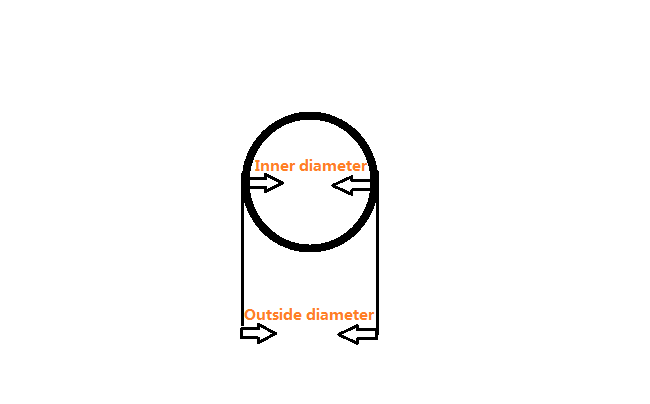 11/16 mm 105139 12/18 mm 1001674 10/15 mm 1001673 POE manguera de polvo conductor antistatico OEM personalizable 3